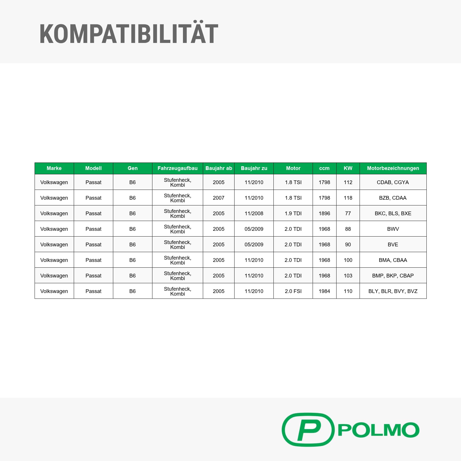 POLMOstrow Auspuff für VW Passat B6 2005-2010 | Endtopf, Motoren: 1.8 TSI - 1.9 TDI - 2.0 TDI - 2.0 FSI | Kombi, Limousine
