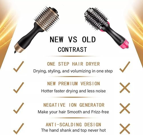 Miniatura 6 de Cepillo secador de pelo profesional de un solo paso, voluminizador, alisador y rizador de JONIK Beauty and Fashion!