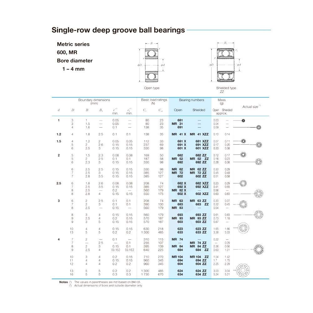 DINGGUANGHE-CUP Flanged Bearings 5pcs MF106ZZ Miniature Flange Bearings MF106-ZZ 6x10x11.2x3mm Steel Material Ball Bearings Industrial Products