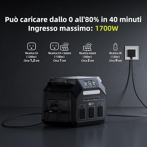 IEE P1800 Centrale Elettrica Portatile 1024Wh Batteria LiFePO4, 1800W (Picco 3600W) Generatore di Corrente Portatile con Pannello Solare, UPS,LCD, Power Station per Campeggio, Camper, Casa e Backup - 5