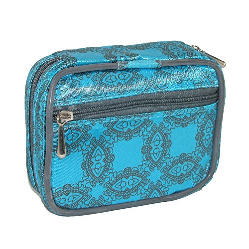 What Is The Best Pill Organizer In 2020? Health Ambition