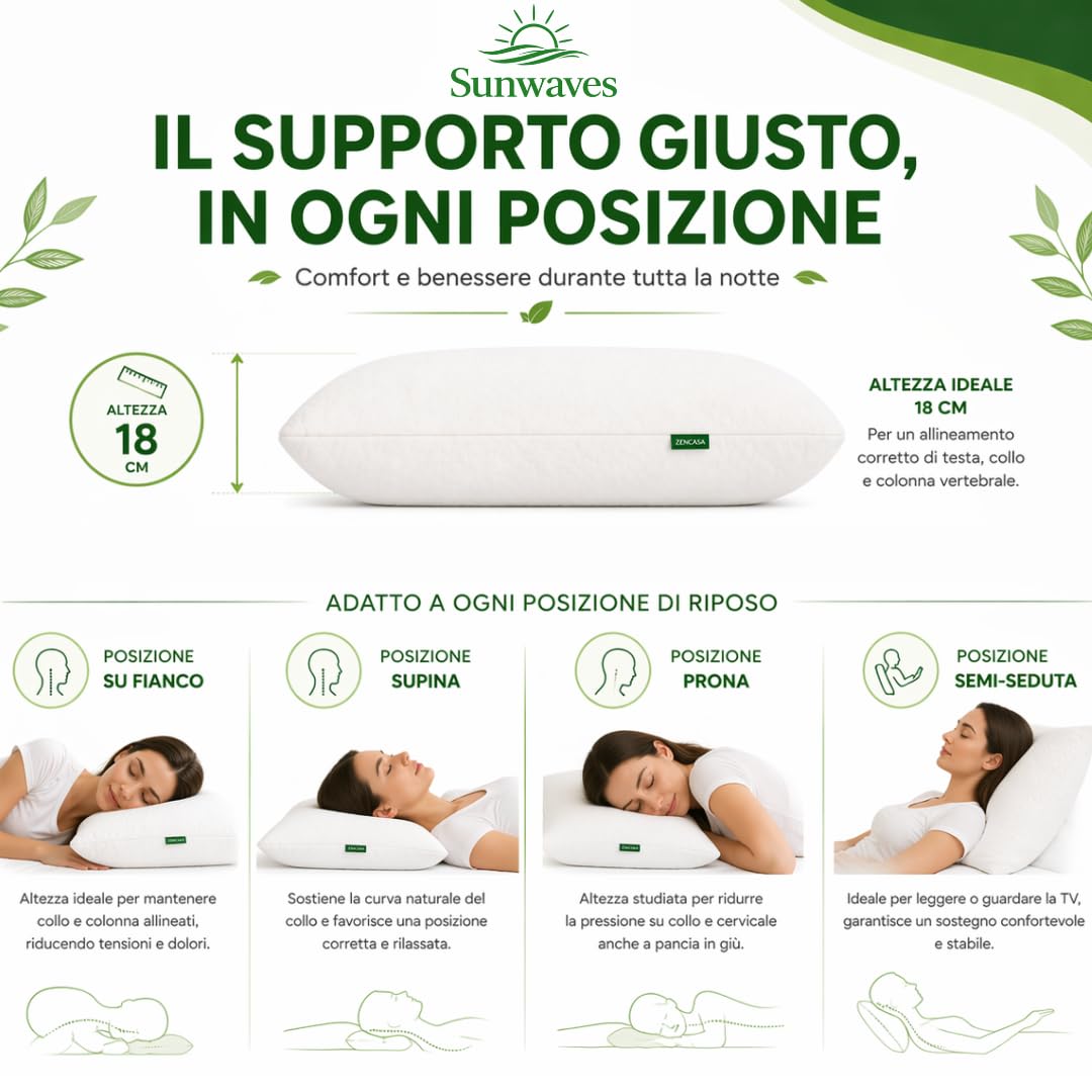 sunwaves 1 Cuscino Memory Foam – Cuscino Cervicale per Dormire 70x40x18 cm, Cuscino per Cervicale Made in Italy, Cuscino Antirussamento, Cuscino Letto in Memory Foam di Prima Scelta