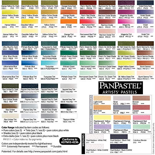 PanPastel-28005-Ultra-Soft-Artist-Pastel-Black-2805