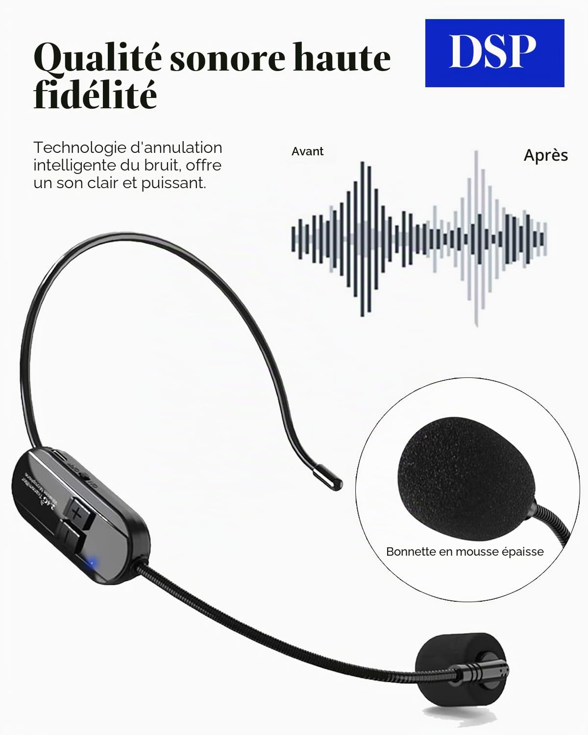 Microphone 2.4G Sans Fil, Casque pour Guide Touristique/Enseignement Discours, Transmission Sans Fil jusqu'à 50m
