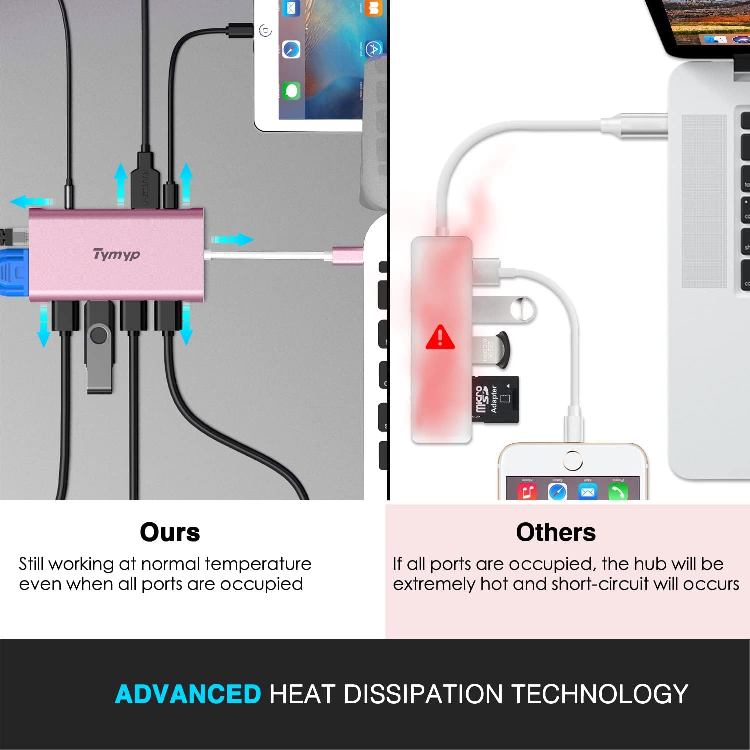 11 en 1 USB C Hub, Docking Station, 4K HDMI, VGA, Gigabit Ethernet, 100W PD, 2 x USB 2.0, 2 x USB 3.0, Lector de Tarjetas SD/TF, Audio/Mic, Compatible con Apple/Surface/DELL/Lenovo/Samsung