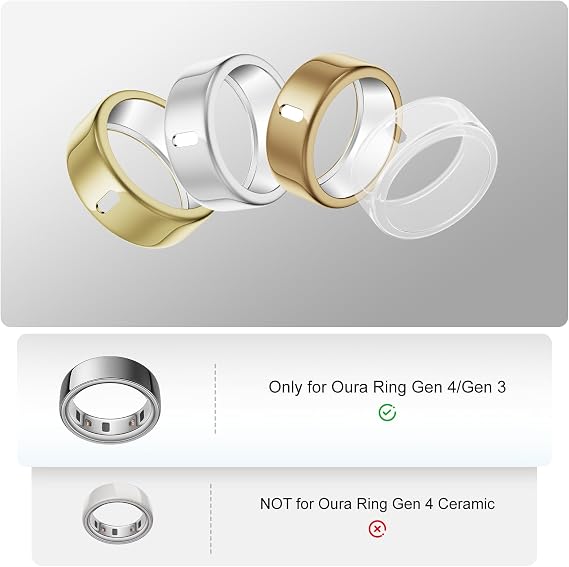4 Pack Cover Compatible for Oura Ring Gen 4/3 Horizon/Gen 3 Heritage