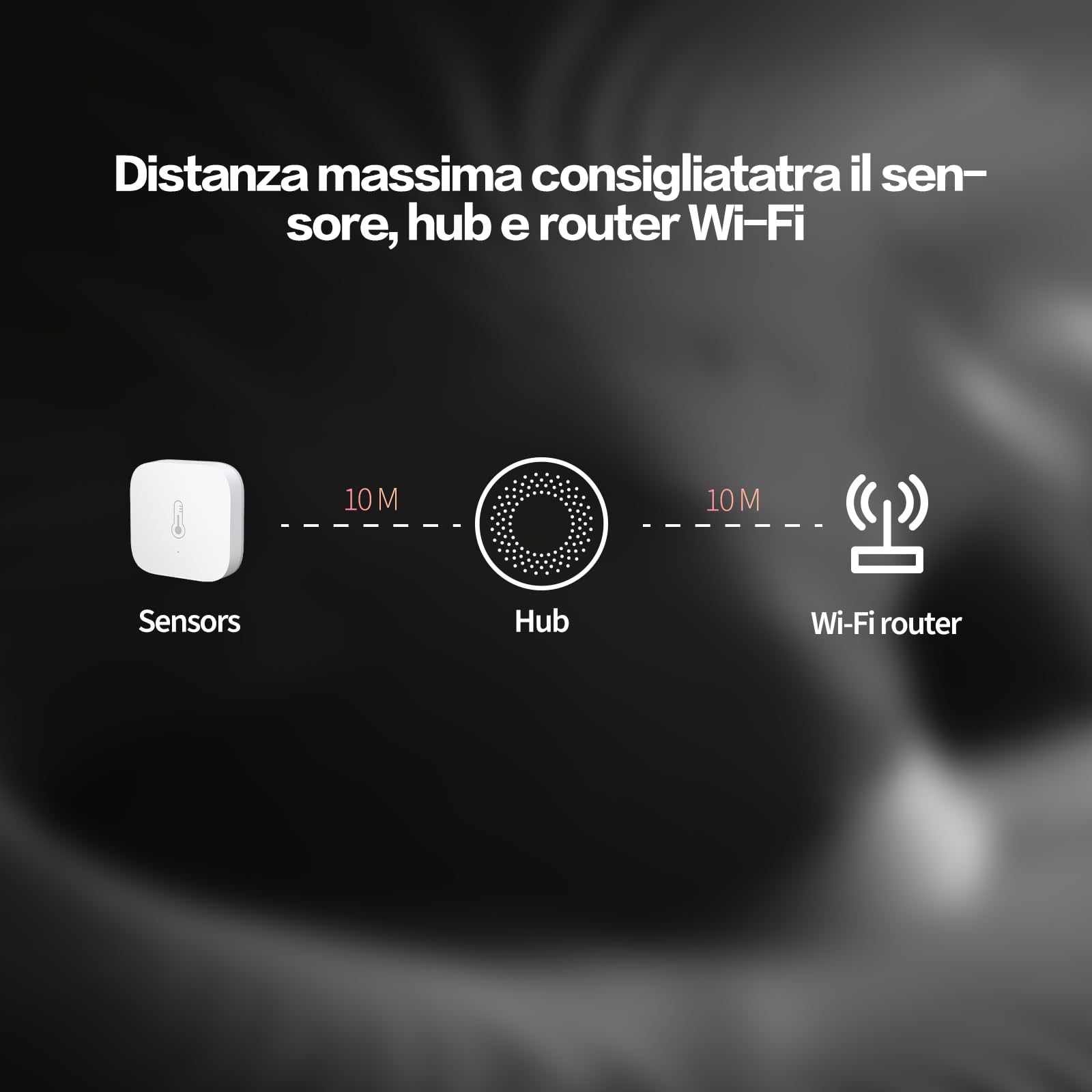 Aqara Sensore di Temperatura e Umidità, RICHIEDE AQARA HUB, Zigbee, Per Monitoraggio Remoto e Domotica, Termometro Igrometro Wireless, Compatibile con Apple HomeKit, Alexa, Funziona con IFTTT, Bianco