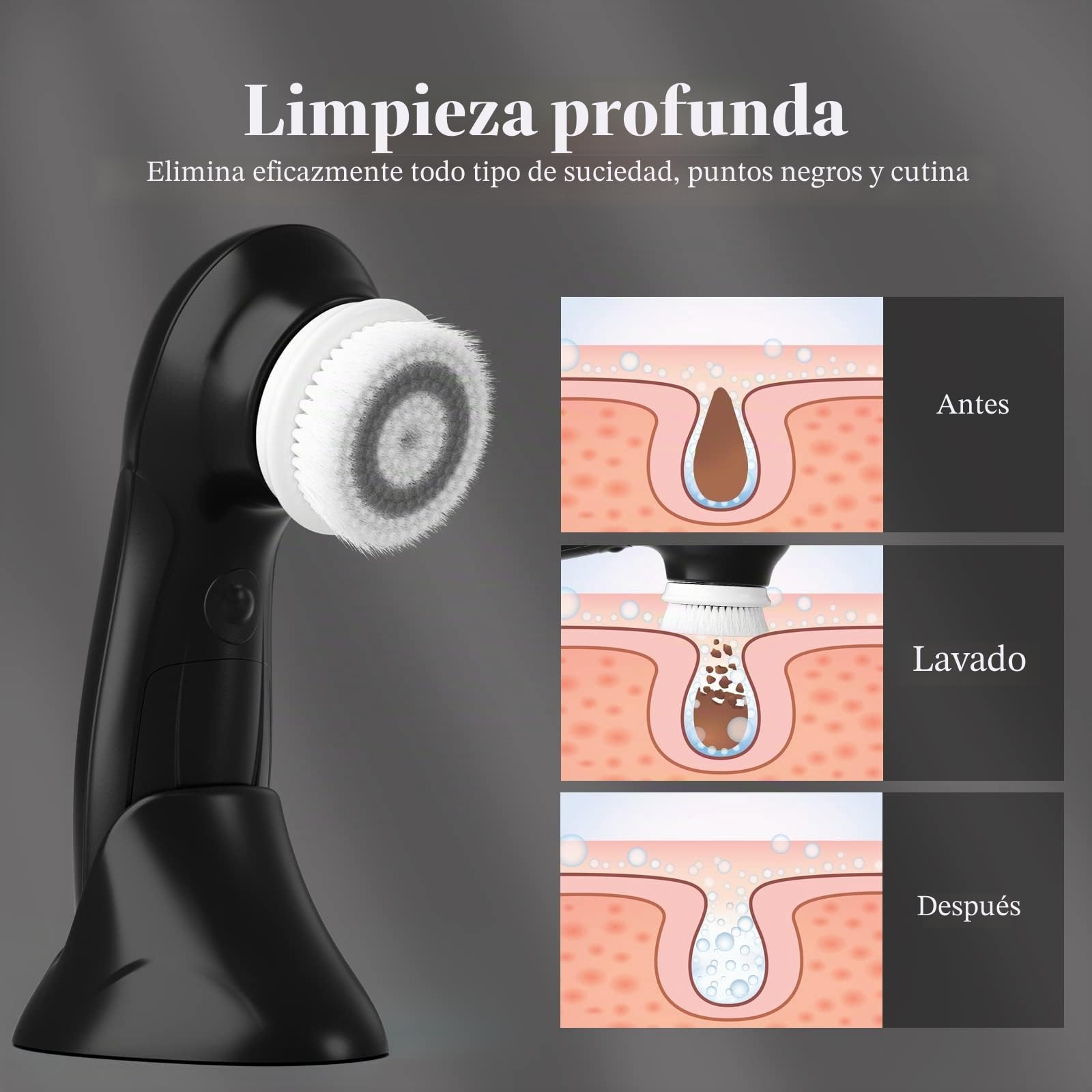 TOUCHBeauty Cepillo de Limpieza Facial para Hombre, Cepillo Limpiador Facial con Soporte, 3 Cabezales Exfoliantes, Doble Velocidad, Impermeable, Funciona con Batería, AG-0759M