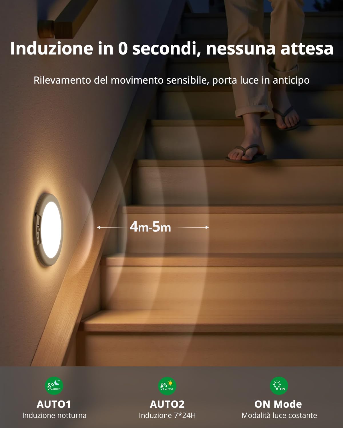 Bojim IP44 Plafoniera LED Luce Ricaricabile Bagno 6000 mAh per 85 Giorni e Sensore Movimento, Luci Senza Fili Telecomando per Garage Ripostiglio Luce Fredda Neutra e Calda in 2 Pezzi