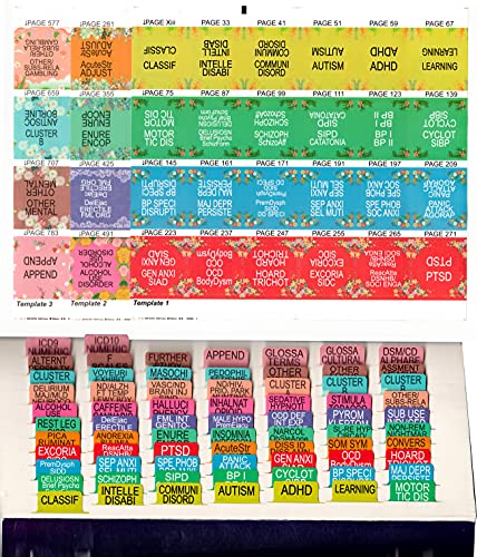 Colorful Index Tabs for D.S.M 5th Edition, 84 Index tabs in Total, 72 Diagnosis Guide tabs with Page Markers and Additional 12 Blank tabs