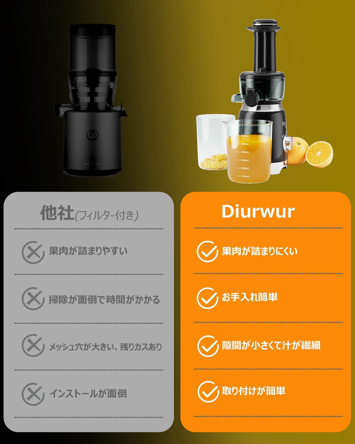 Amazon.co.jp: Diurwur スロージューサー 搾りカス分離 ミニスロー