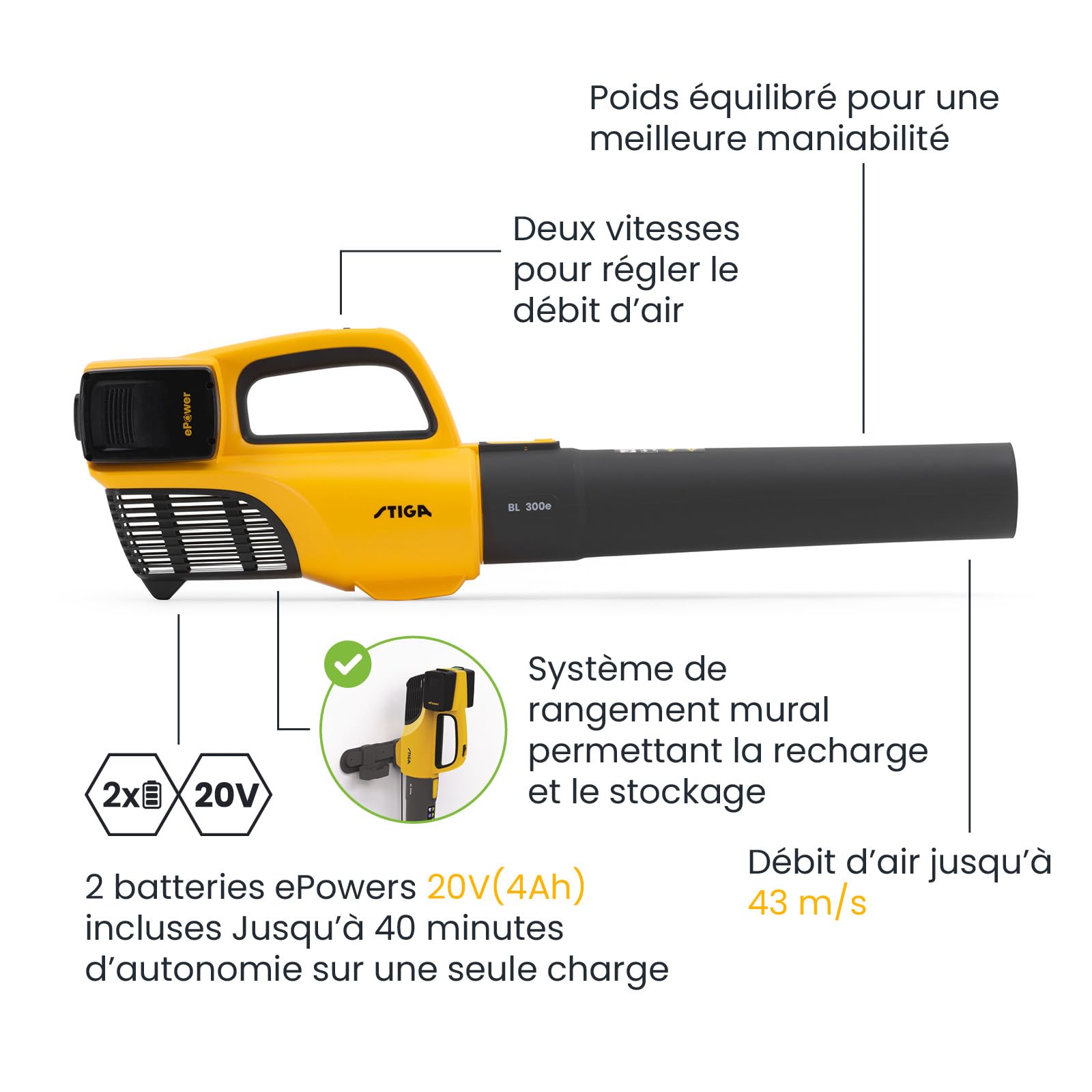 STIGA BL 300e Kit Souffleur sans Fil, 2 Batt. 20 V, 4 Ah – 42 m/s, 2 Vitesses – Autonomie 40 Min, Recharge À Bord et Support Mural
