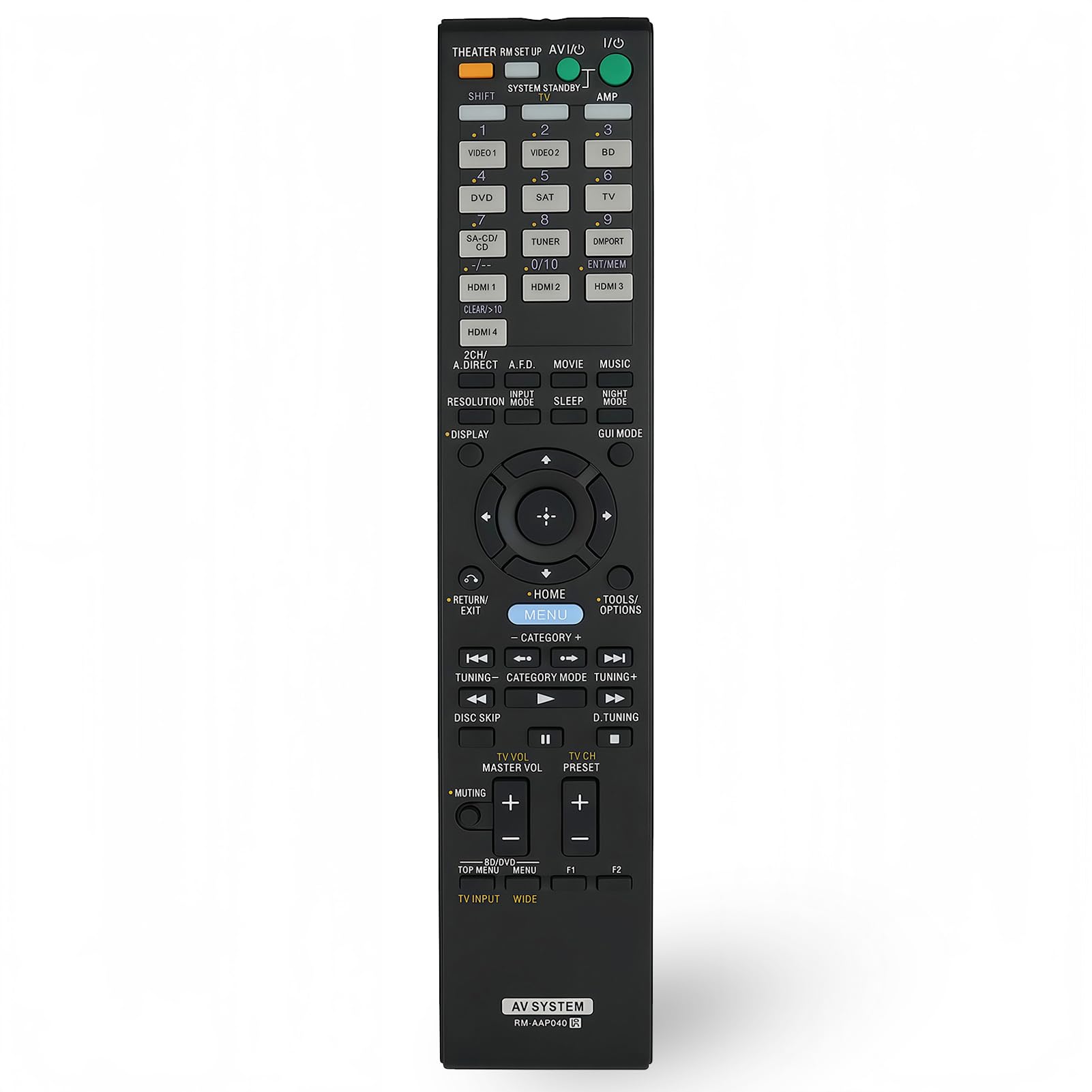 Télécommande RM-AAP040 : réparez les commandes de votre ampli STR-DG81010 - 8