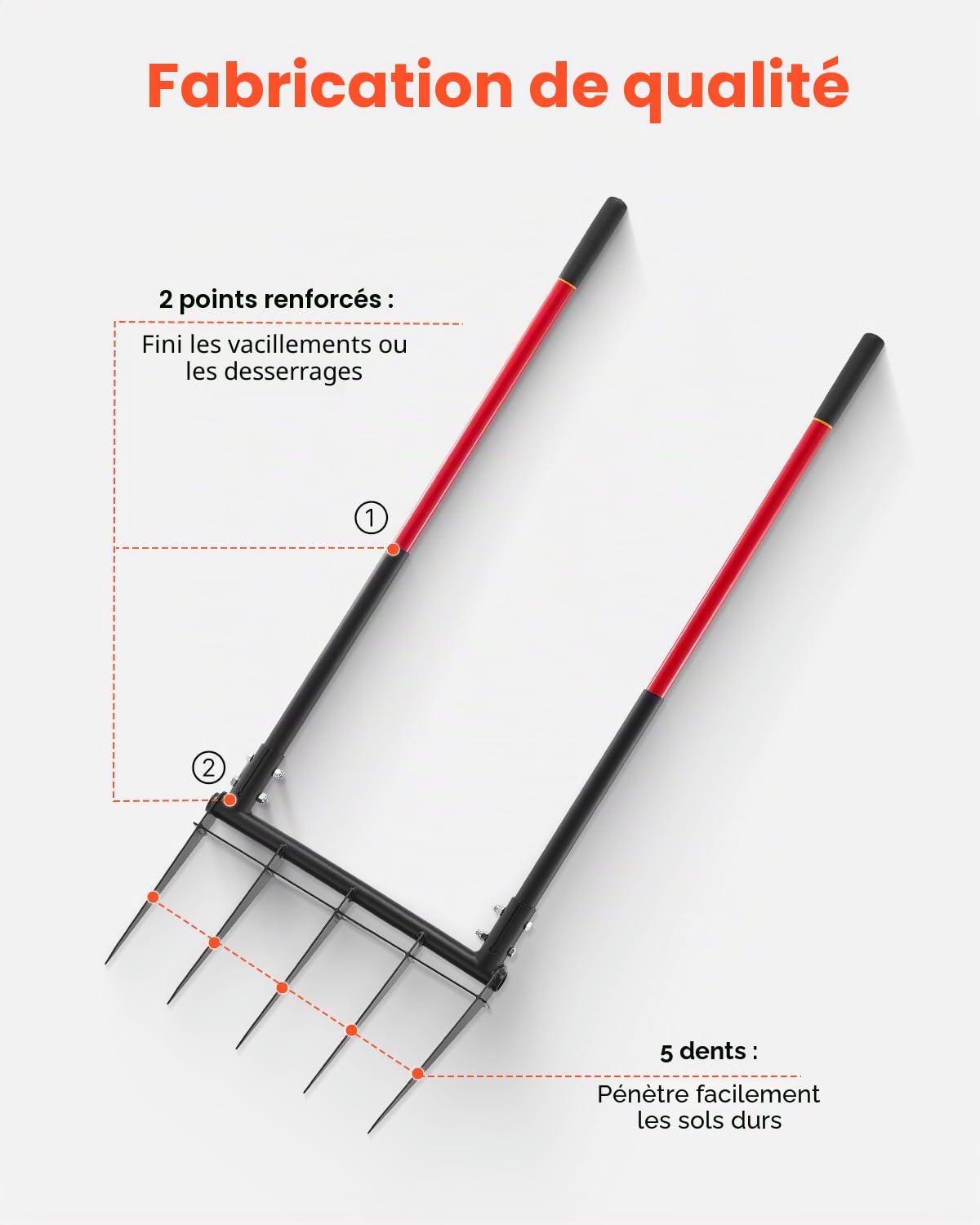 VEVOR Grelinette à 5 Dents, Fourche à Bêcher avec Double Manche en Fibre de Verre, Fourche de Jardin Large Robuste en Forme de U, Outil pour Jardinage, Compostage, Transplantation, Aération de Terre