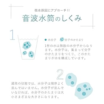 Amazon | 音波水筒 保温カップ保冷 便秘解消 便秘 プレゼント