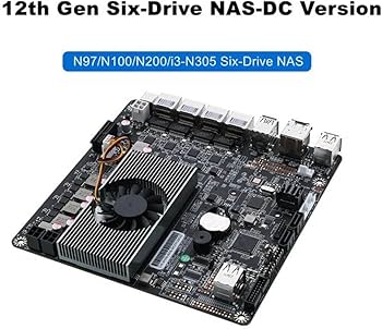 Intel N100搭載　NAS用マザーボード Amazon | GZBOX NAS マザーボード Intel Alder Lake N100 DDR5 Mini