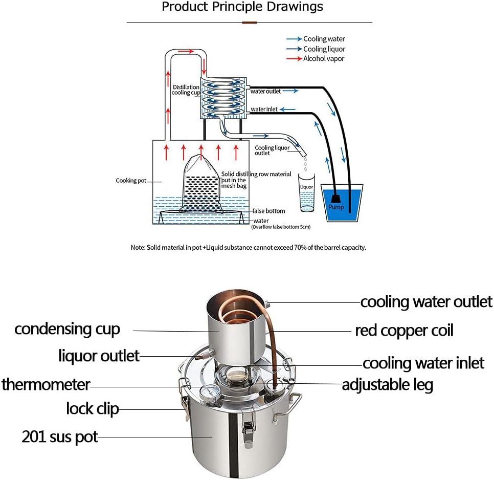 12L Distiller Home Wine DIY Equipment Vodka Whiskey Brandy Making Distillation Machine Fermentation barrel