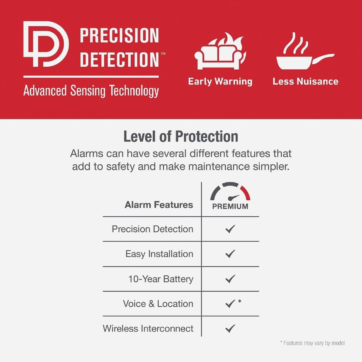 First Alert 10 Year Battery-Powered Photoelectric Smoke and Carbon Monoxide Detector