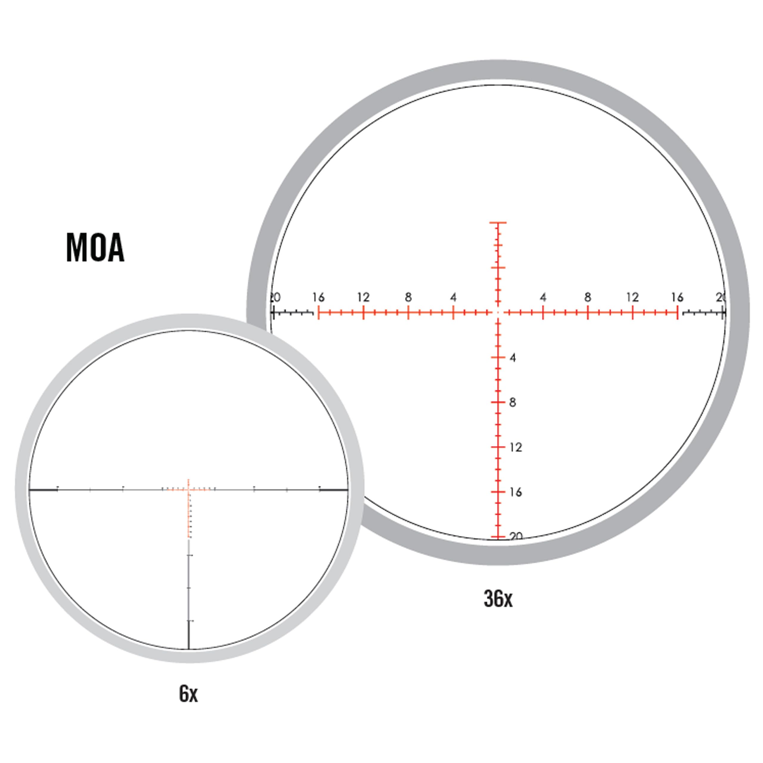 Amazon.com: Vortex: Razor Riflescopes