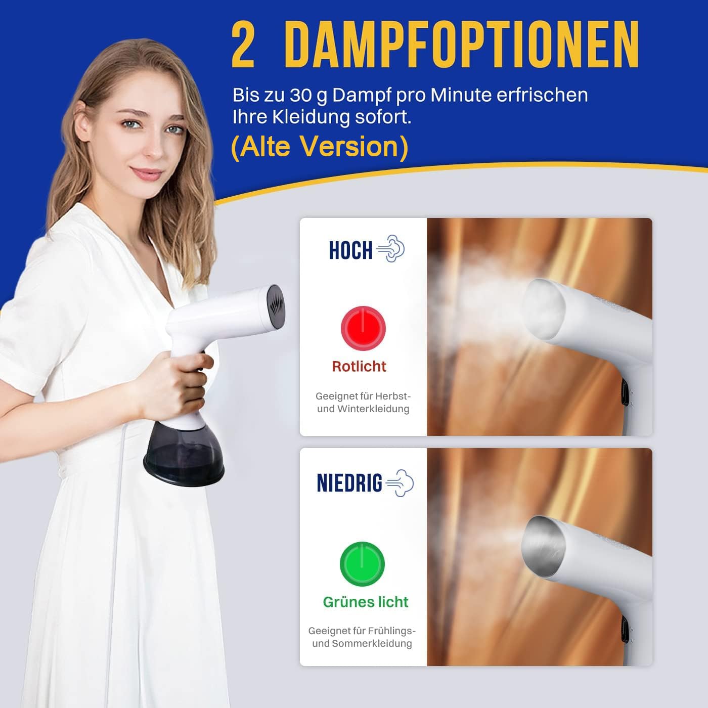 Rolipo Dampfglätter 1640W, 400ML Steamer Wassertank Dampfbürste Faltenentferner, für Zuhause, Büro, Reisen, Weiß
