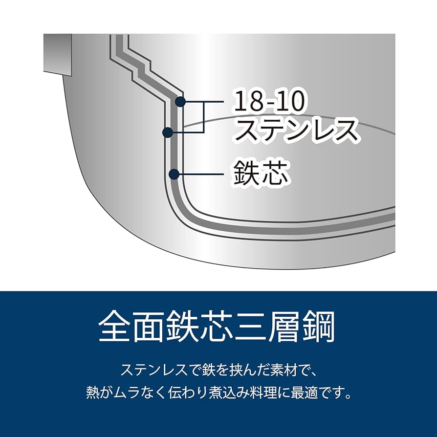 Amazon｜宮崎製作所 オブジェ 蒸し器 22cm 日本製 5年保証 軽量