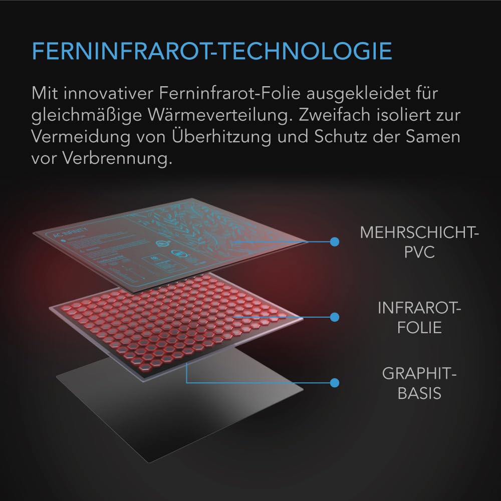 AC Infinity SUNCORE H3 – Heizmatte 25 x 52,7 cm mit digitalem Thermostat, wasserdicht, für Indoor-Gartenbau, Hydroponik, Keimung und Stecklingsvermehrung