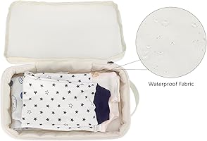 Organisateur De Rangement Pour Couches Bébé En Coton, Panier à Couches De Voyage Multifonction, Sac à Couches Réutilisable - Chine Sac Et Sacs Pour Bébés Prix