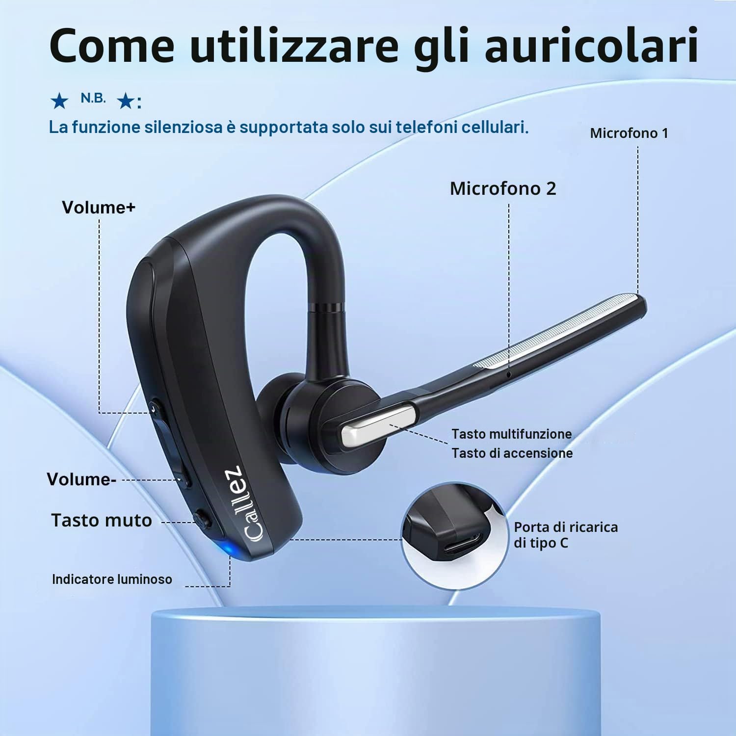 Auricolare Bluetooth con Doppio Microfono CVC8.0 Cancellazione del Rumore, Auricolari Bluetooth Singolo V5.0 Cuffie Wireless Compatibile con iPhone Samsung Cellulare Guida Lavoro Ufficio Super Leggero