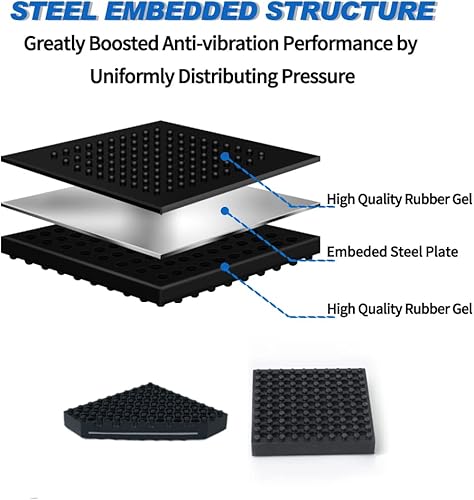Miniatura 3 de BXI Alfombrilla para equipo de ejercicio, 6 x 6 x 0.8 pulgadas, 6 unidades, antideslizante, reducción de ruido, anti vibración, caminadora
