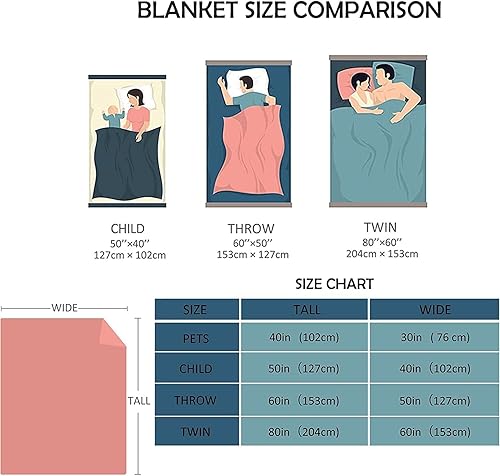 Miniatura 4 de Manta facial con fotos personalizadas, manta de cara personalizada, divertida manta de felpa súper suave para sofá, cama, sofá, cálida y acogedora