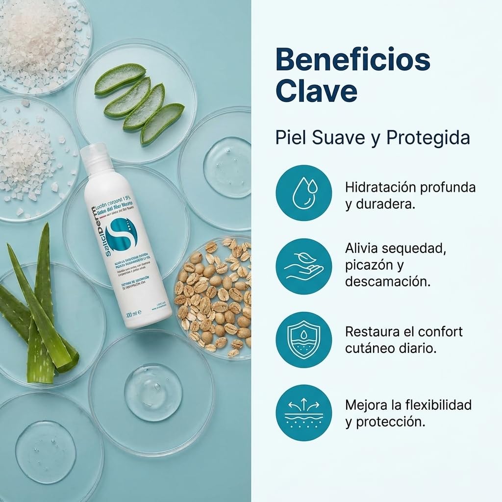 Saliciderm Loción 1,5% Pack | Loción Corporal 1.5% con Sales del Mar Muerto | Para Piel Seca y con Picor | Hidratación Intensiva| Para Dermatitis Atópica, Psoriasis y Xerosis | 200 ml (X2)