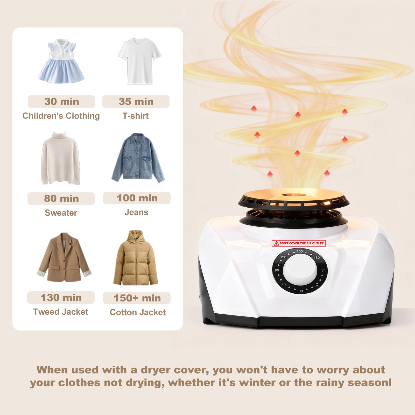 Secadora de Ropa Portatil 1200w, Secadora Eléctrica Pequeña con Temporizador, Adecuada para Secado Y Calefacción De Ropa para El Hogar, Enchufe Europeo 220v