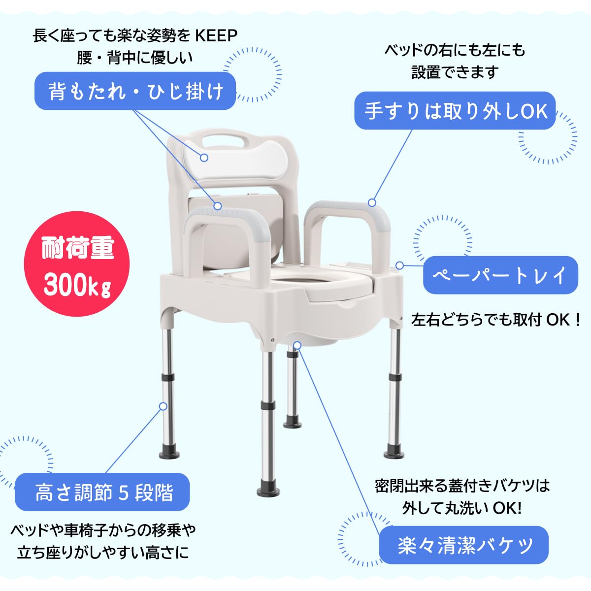 Amazon.co.jp: 楽々健 ポータブルトイレ 福祉用具専門相談員 開発監修