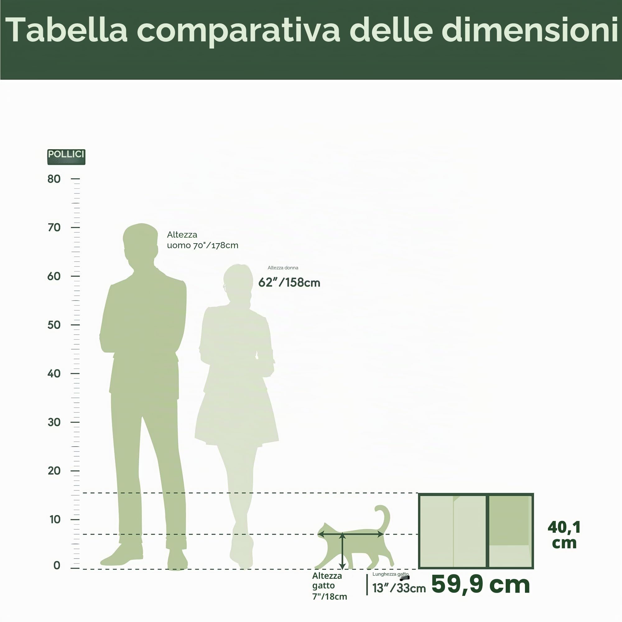 Furinno Peli tavolino piccolo con contenitore per lettiera, bianco solido