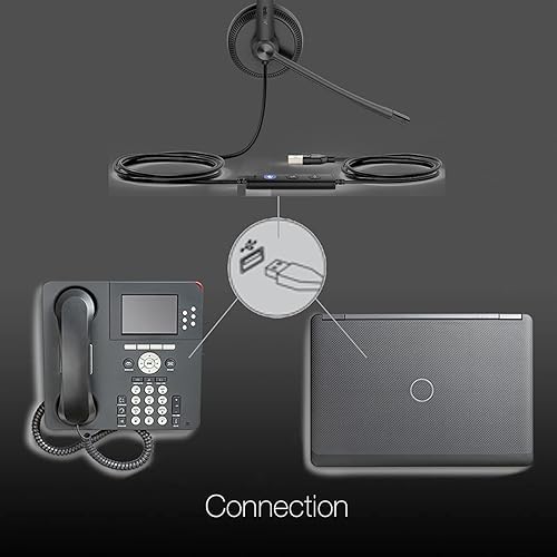 Miniatura 6 de Global Teck Worldwide GTW Yealink UH34 Mono Teams - Auriculares con cable certificados (USB-C), se conecta al escritorio, PC/Mac, softphones