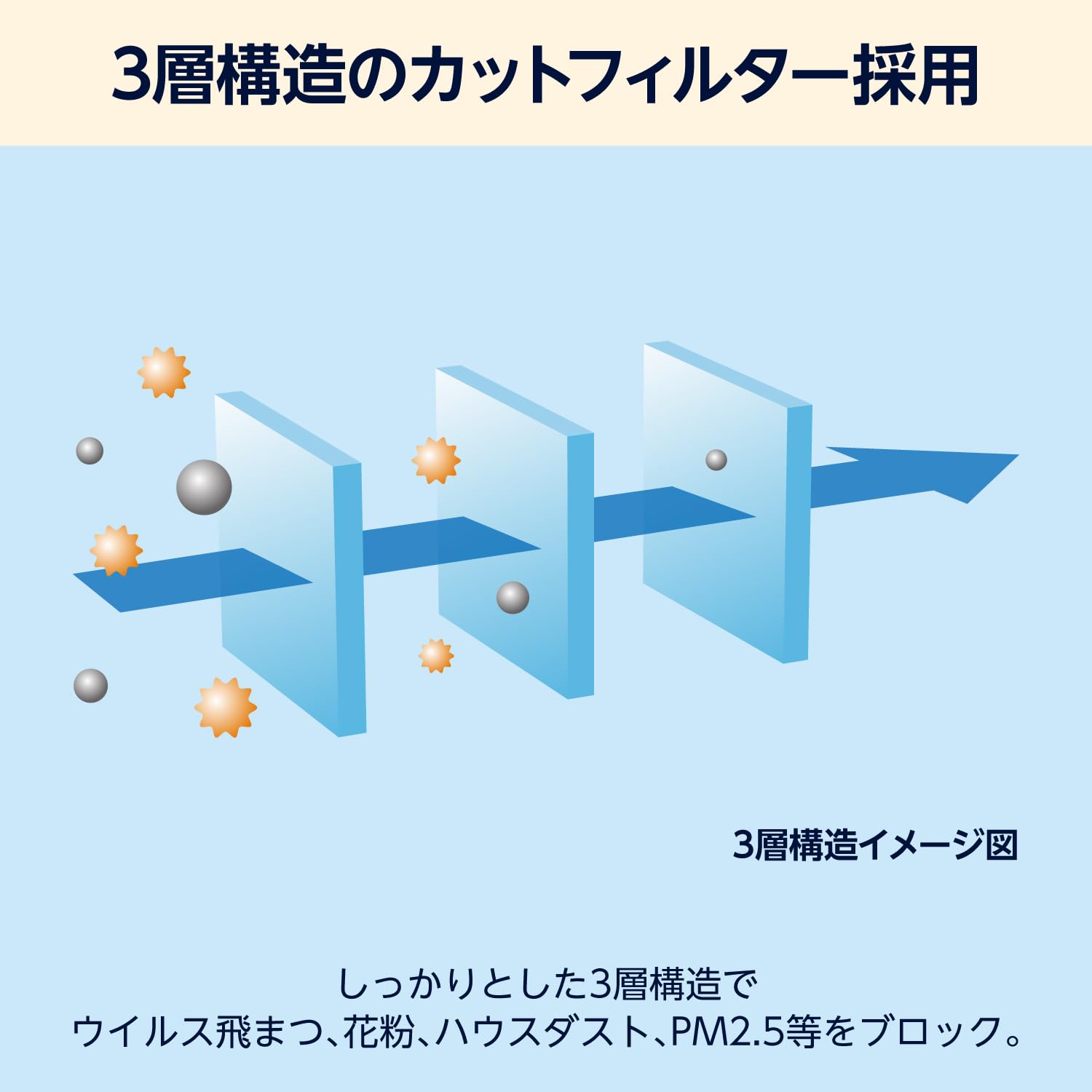 Amazon.co.jp: by Amazon マスク ふつうサイズ (約165mm×約90mm) PM2.5