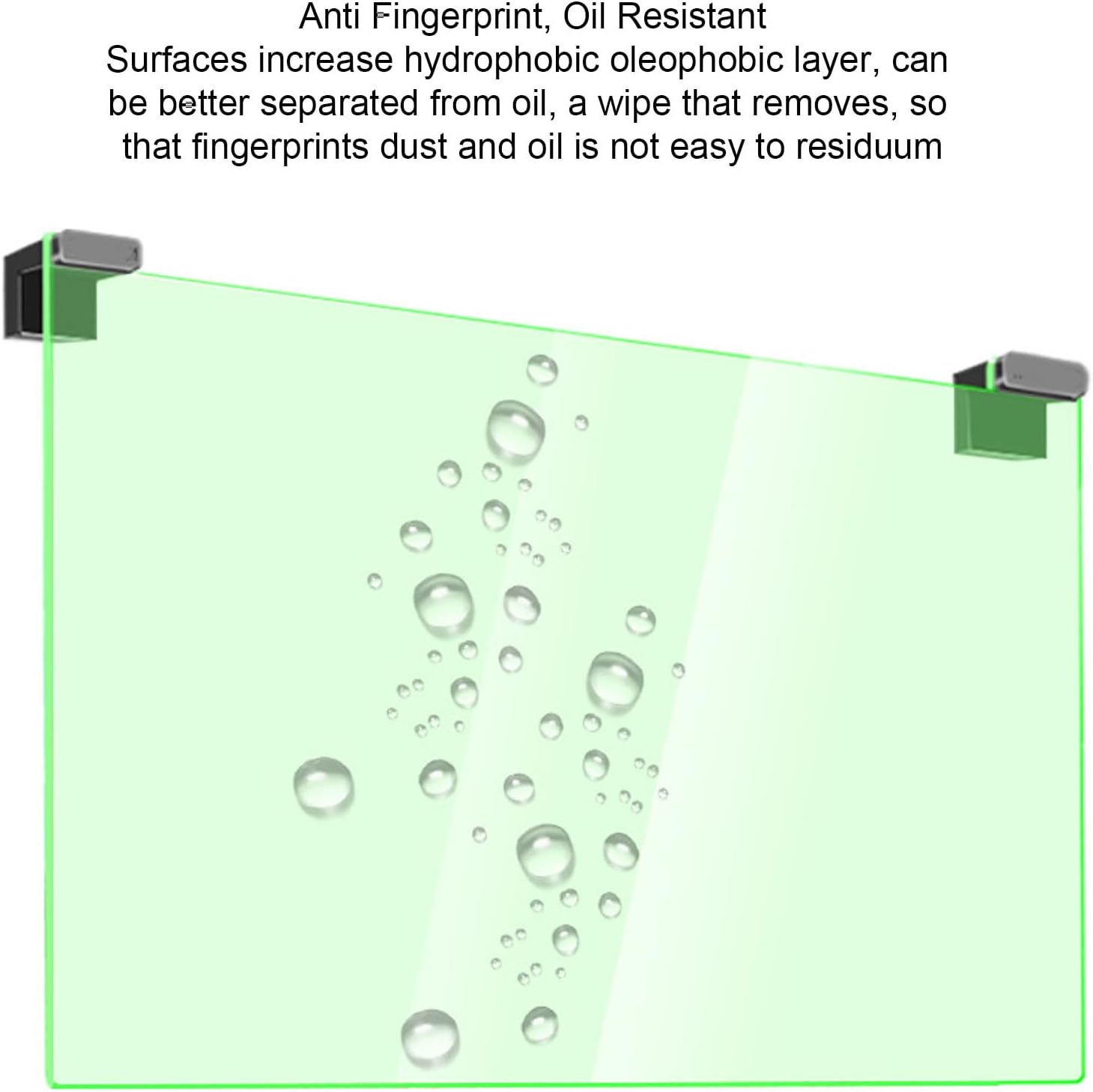 Bewinner Blue Light Blocking Screen Protector, 21.5 Inch Anti Blue Light Filter, Acrylic Fingerprint Proof Guard with 99% Proof for Students, Office Workers,