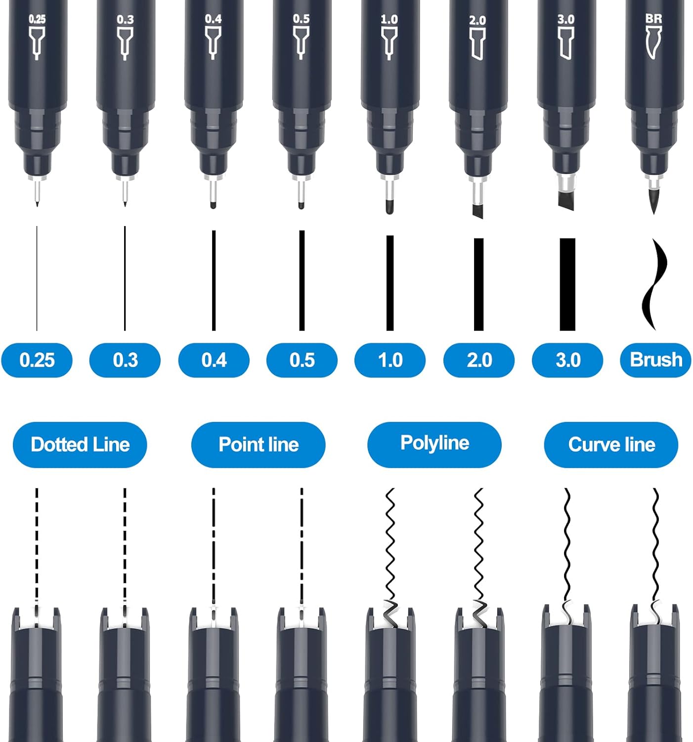 Aechy Calligraphy Curve Pens for Hand Lettering, Dual Tip Pens with 4 Different Curve Shapes, 8 Size Dual Calligraphy Brush Pen Set for Lettering Drawing Scrapbook Art Supplies