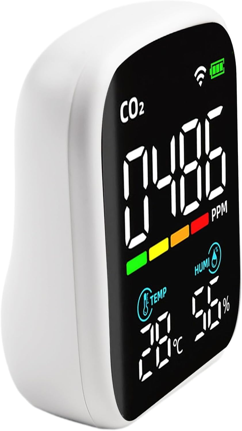 Meter With NDIR Detection Technology, Records Environmental Data For 7 Days, Alerts When Exceeds Safe Threshold, USB-C Powered