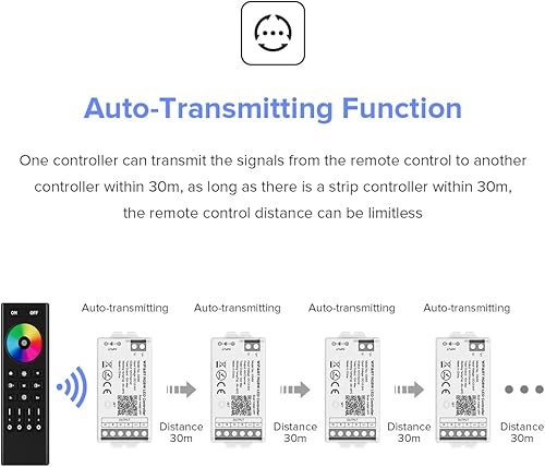 Miniatura 5 de BTF-LIGHTING C04W RGBW PWM SMD FCOB (+ R G B W) 5PIN Tira de LED de 2.4GHz Tuya WiFi Control de grupo Alexa Google Home Control de aplicación para