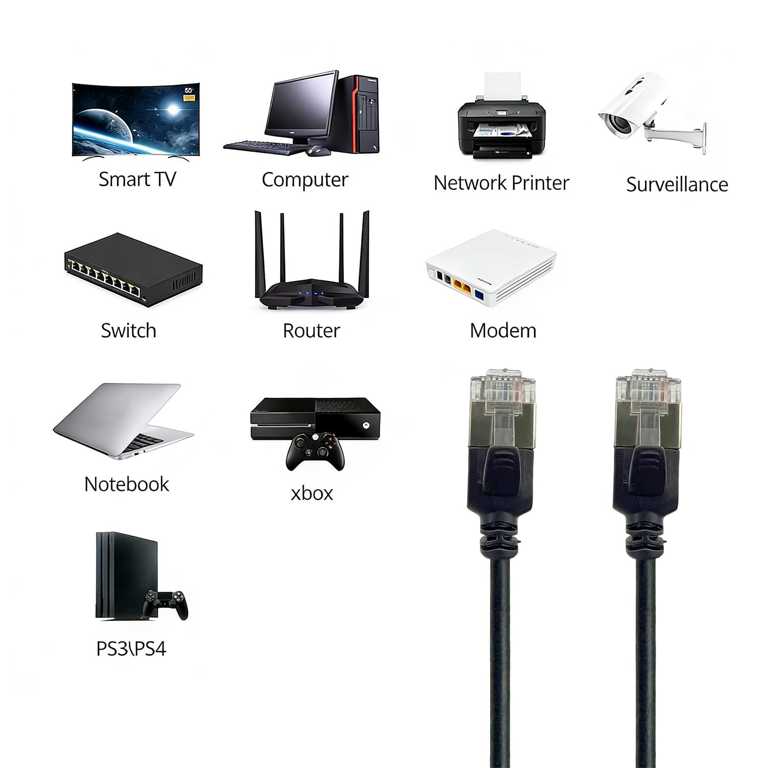 Elfcam® - 50m Cable Ethernet Slim Cat8 Ultra Delgado 32AWG SFTP 40Gbps/2000MHz, Cable LAN/WAN con Conectores RJ45, Negro Redondo