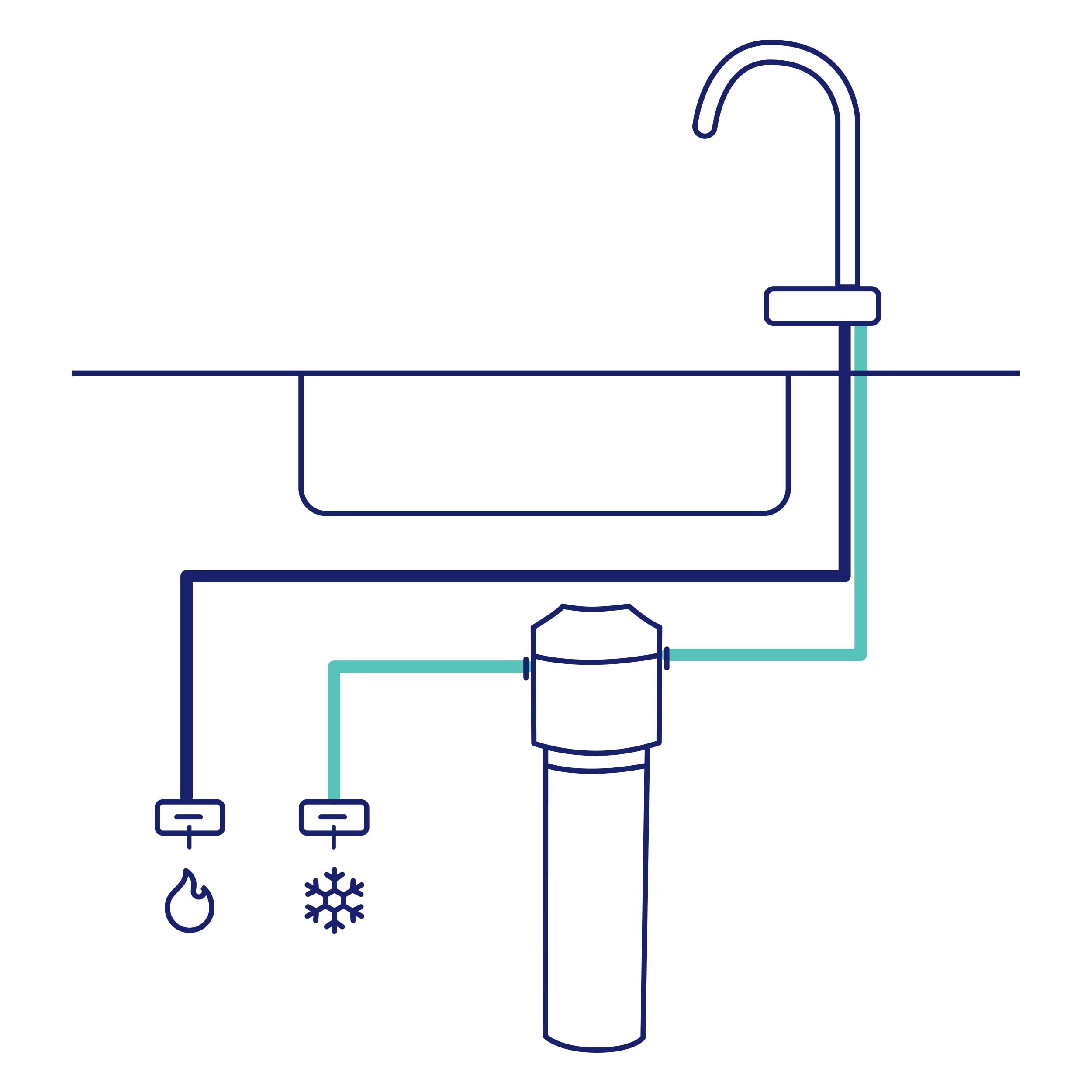 Aquafloow Sistema de Filtro de Agua Bajo Fregadero con Filtro de Carbón de 1 Etapa y Temporizador, Elimina Cloro, Impurezas Orgánicas y Mejora el Sabor del Agua