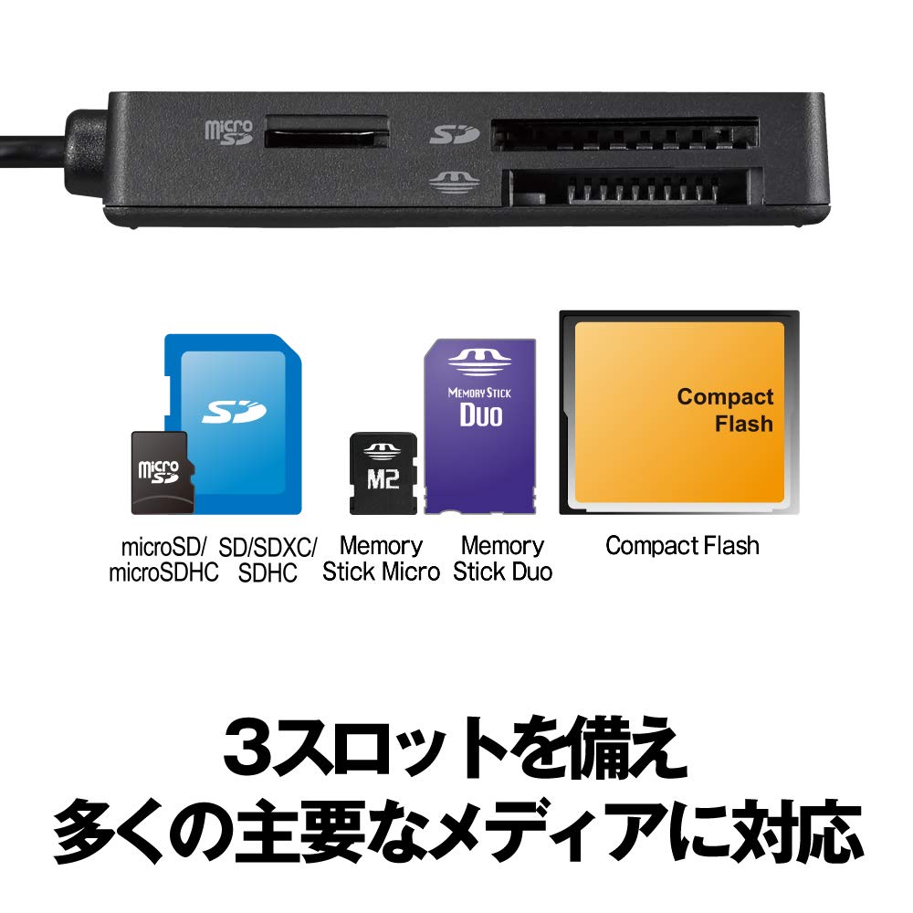 Buffalo Lector multitarjeta USB 3.0 SDXC Modelo estándar Negro BSCR108U3BK