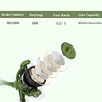 Vista 4 de Paquete de 2 cañas de pescar, combos de caña de pescar con caña de pescar telescópica, carretes giratorios, bolsa de transporte de pesca