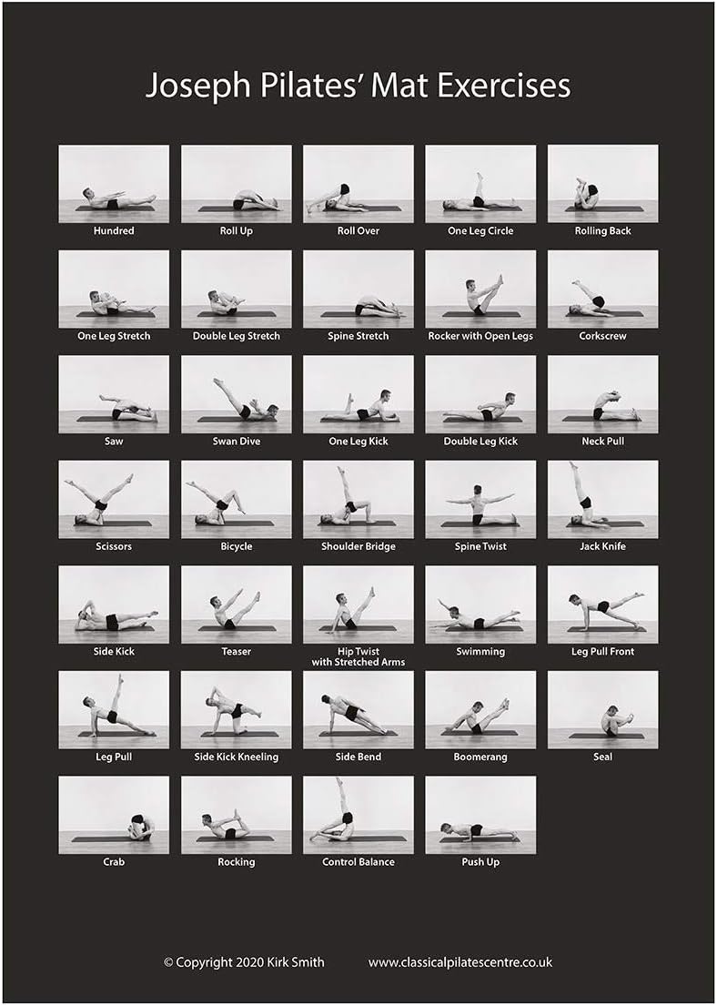 Classical Pilates Centre Ltd - Joseph Pilates' Mat Exercises by Kirk James Smith - A3 Matt Laminated Poster