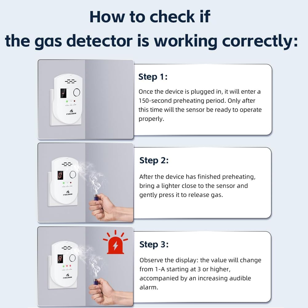 Serplex® Natural Gas Leak Detector Alarm with Clear Digital Display, Plug-in Gas Leak Alarm High Sensitivity Methane & Propane Identification, 85dB Sound & Light Warning, Kitchen & Home Safety Monitor 1