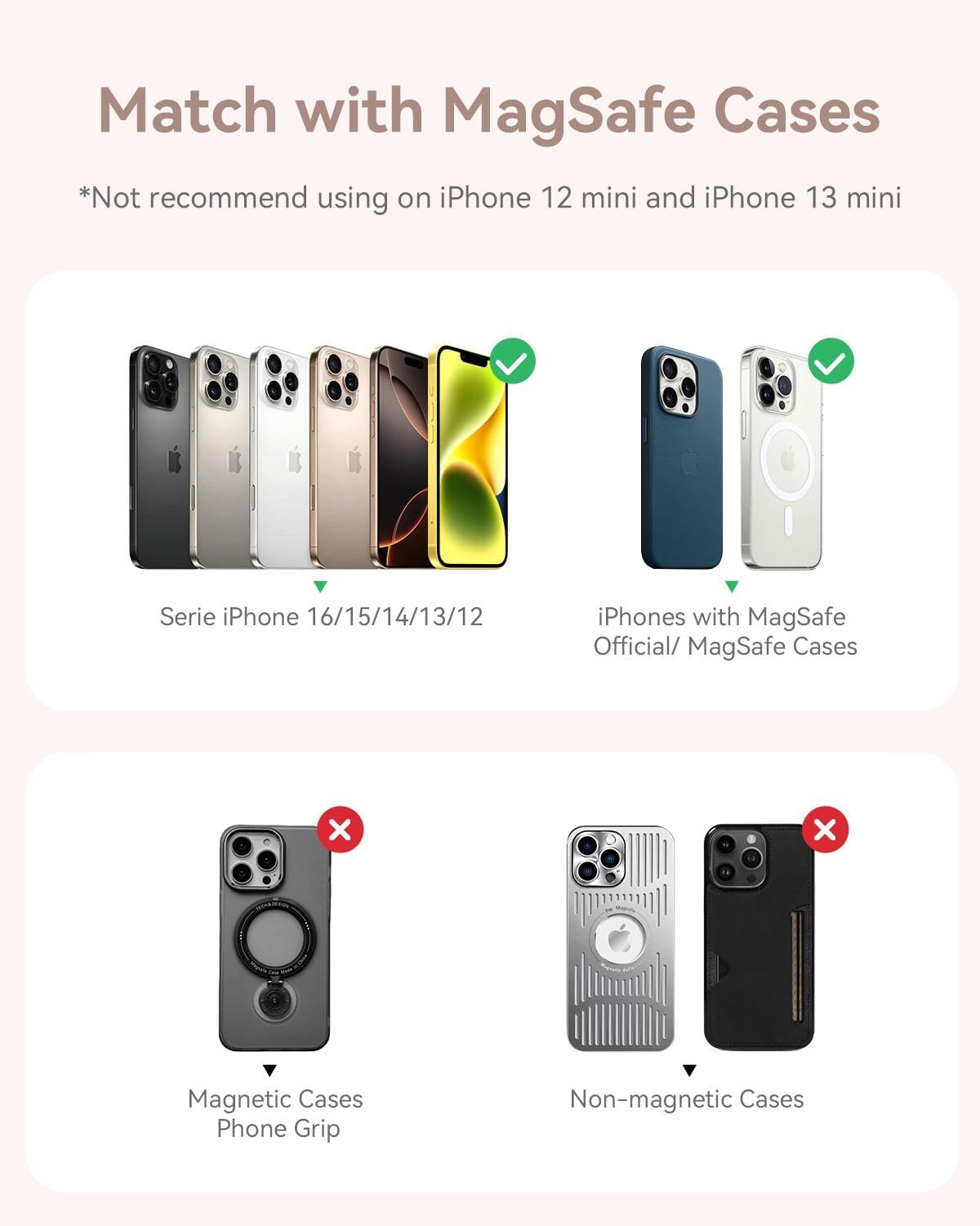 Compatibility chart for Kuulaa power bank with various iPhone models and case types.