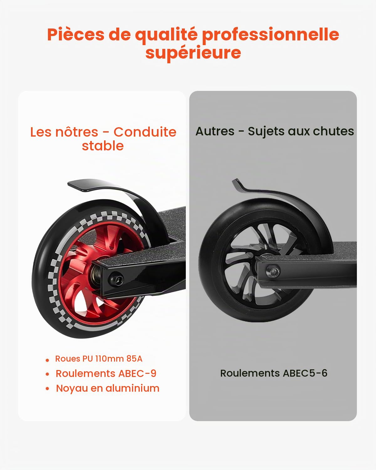 VEVOR Trottinette Freestyle pour Enfants de 11 à 13 Ans, Adolescents, Adultes, Trottinette acrobatique garçons et Filles, Plateau en Aluminium léger à Double Couche, pour intermédiaires et débutants