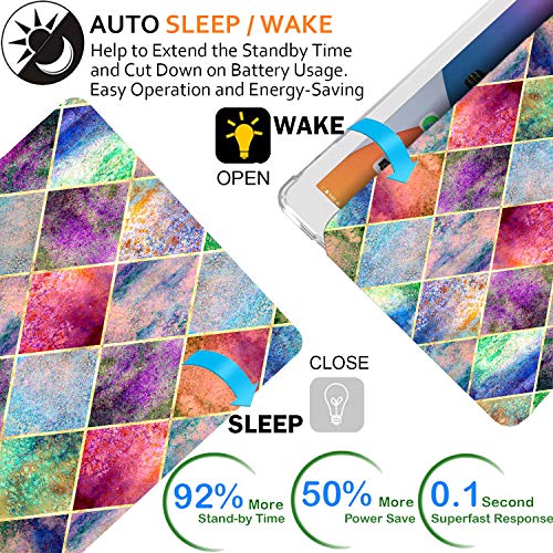 Image of DuraSafe Cases for Old Model iPad 4th Gen 9.7 inch 2012 TPU Cover A1458 A1459 A1460 MD510HN /A MD513HN /A MD514HN /A MD511HN /A MD512HN /A MD515HN /A ME392HN /A ME393HN /A MD522HN /A Printed Diamond Grid