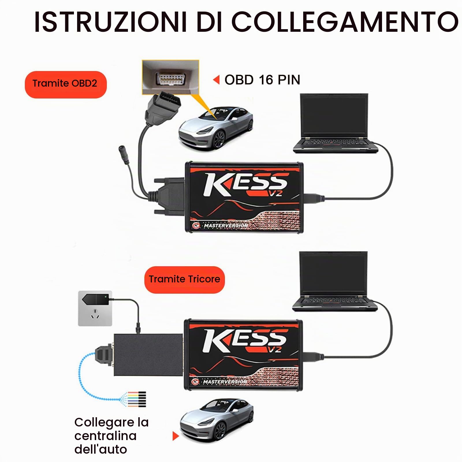 Kess V2 - V5.017 Scanner diagnostico Auto Tool, Token illimitati